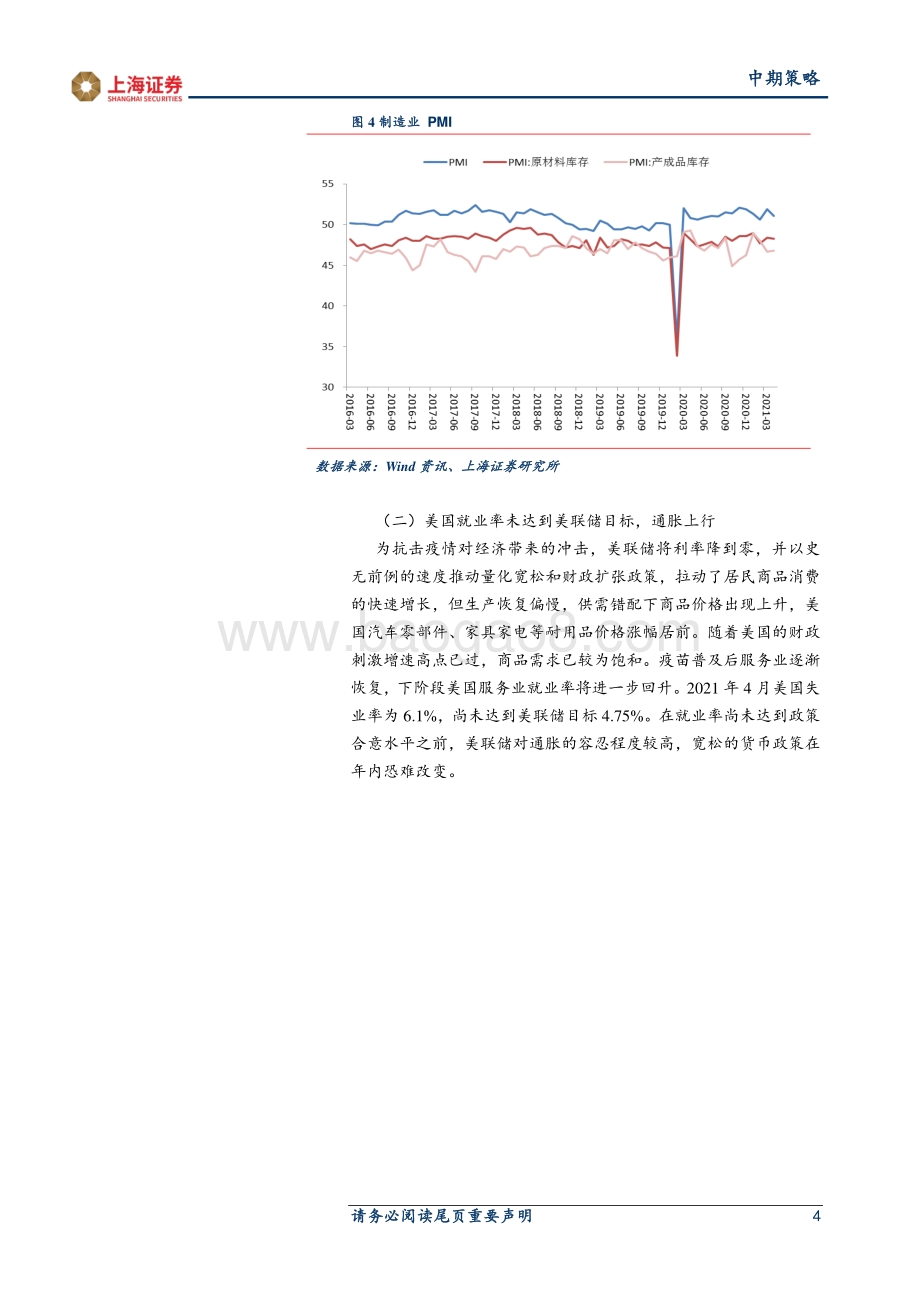 2021年A股市场中期策略展望：退一步海阔天空.pdf_第4页