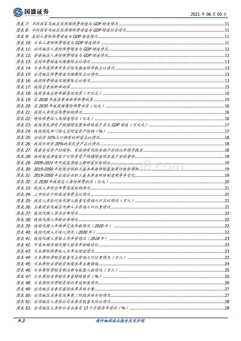 论保险行业的三大矛盾：如何看待长期空间、代理人转型及产品供需.pdf_第3页