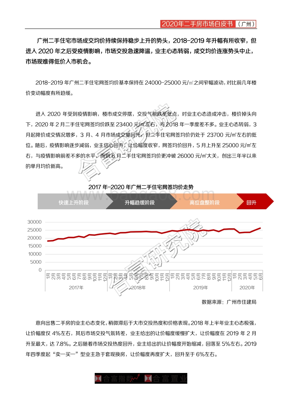 2020年广州二手房市场白皮书.pdf_第5页