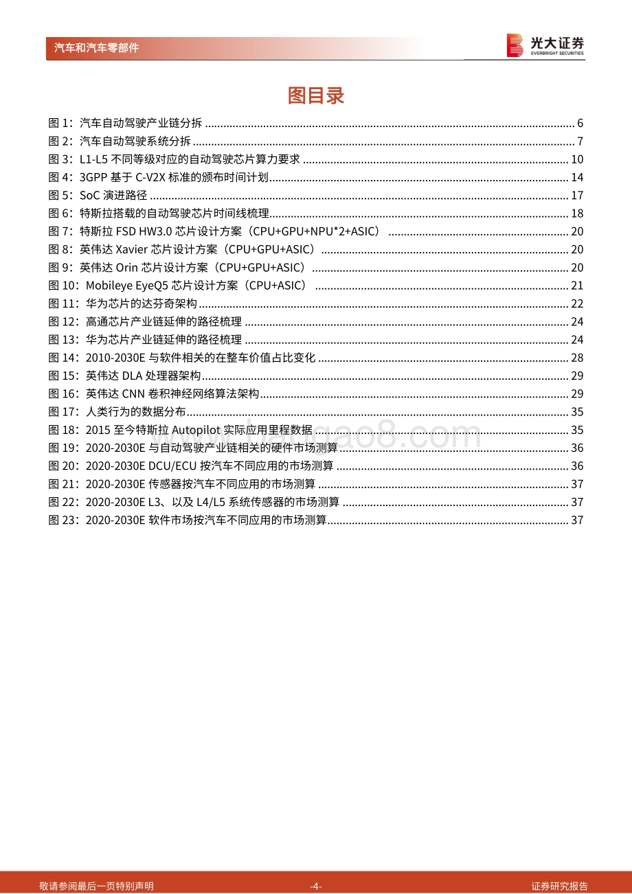 “绿色智行”之汽车自动驾驶产业链深度报告（一）：科技出行蔚然成风.pdf_第4页