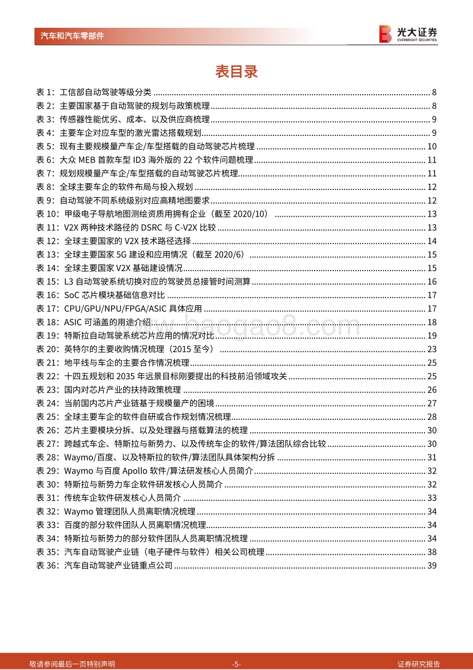 “绿色智行”之汽车自动驾驶产业链深度报告（一）：科技出行蔚然成风.pdf_第5页