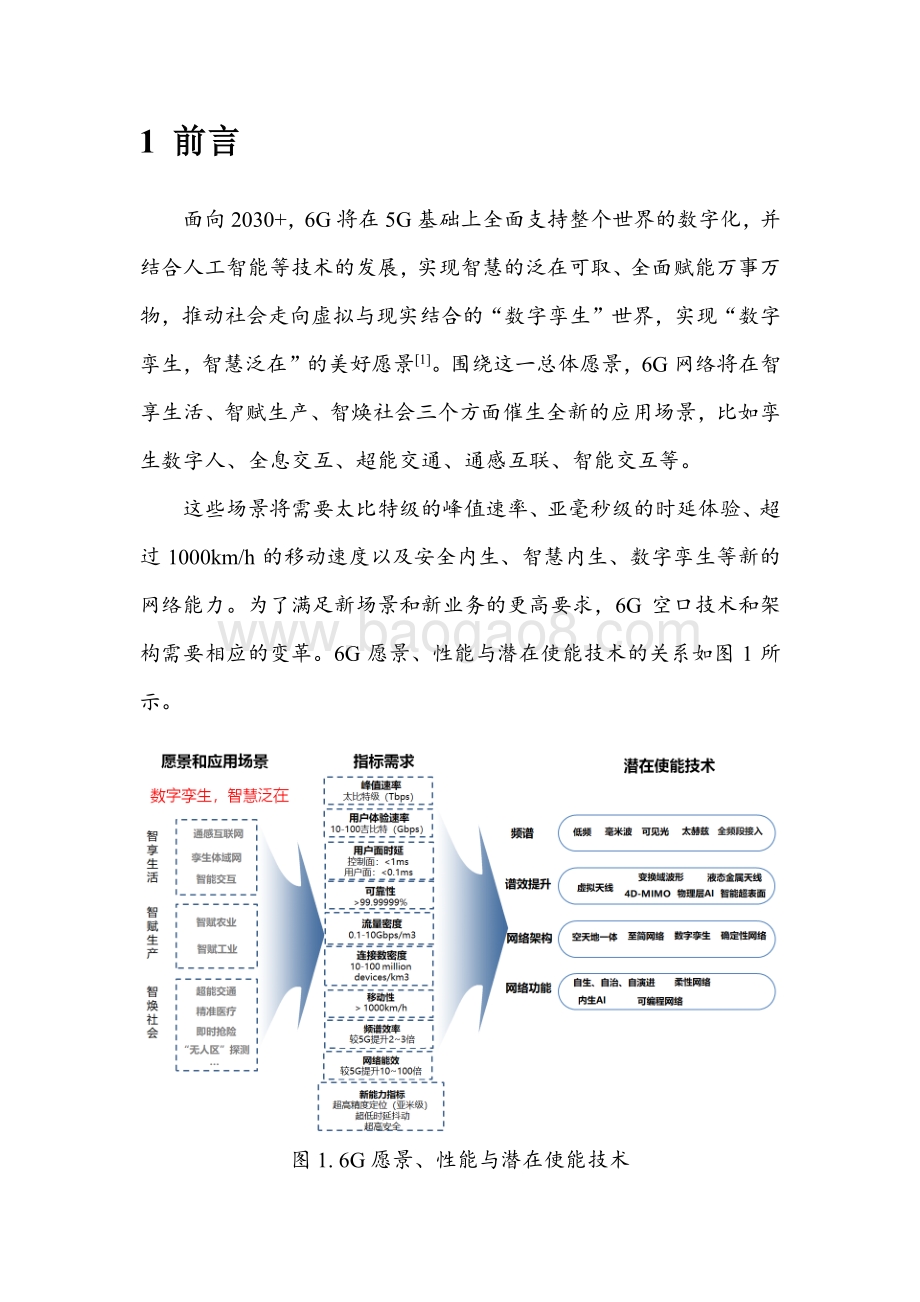 2030+技术趋势白皮书.pdf_第3页