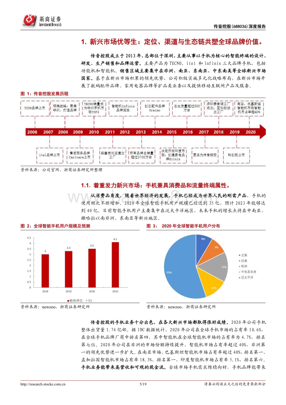 传音控股深度报告：领航新兴市场：定位、渠道与生态链共塑全球品牌价值.pdf_第5页