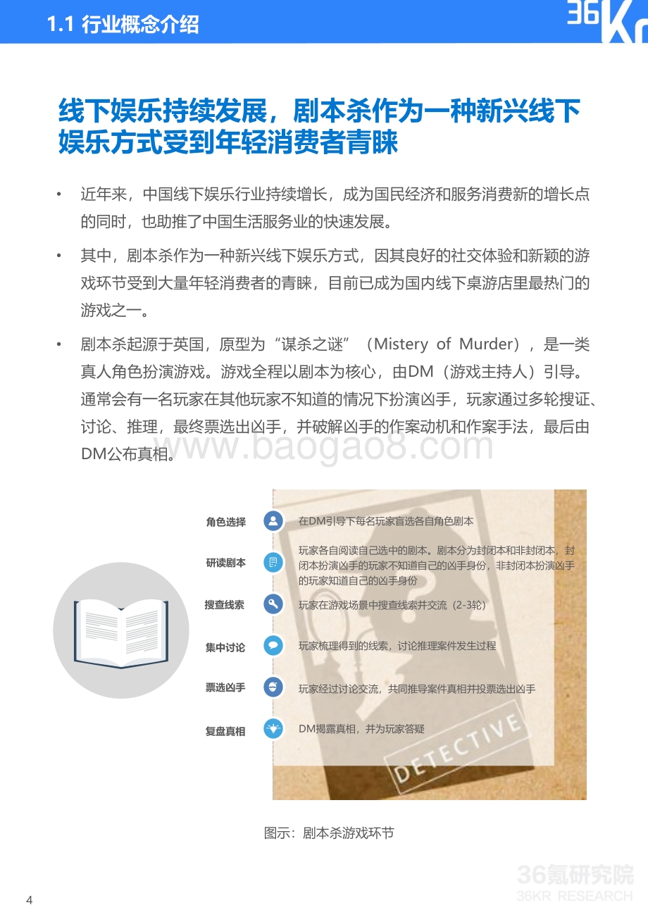 2021年中国剧本杀行业研究报告.pdf_第5页