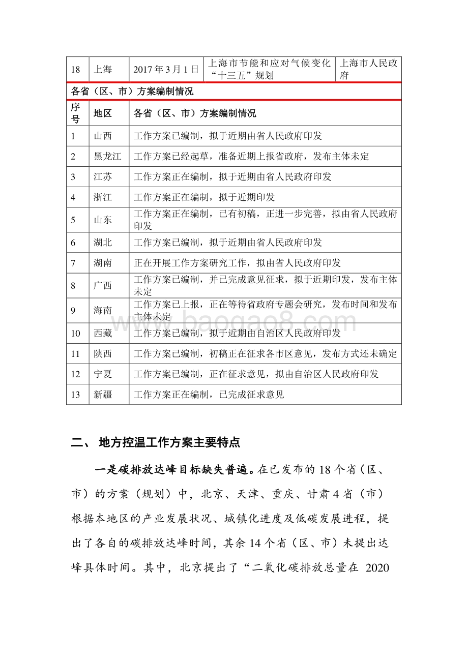 “十三五”地方控制温室气体排放工作方案落实情况调研报告.pdf_第3页