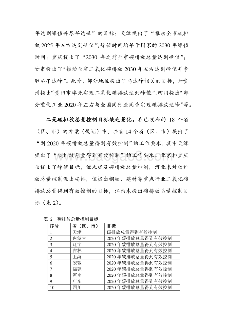 “十三五”地方控制温室气体排放工作方案落实情况调研报告.pdf_第4页