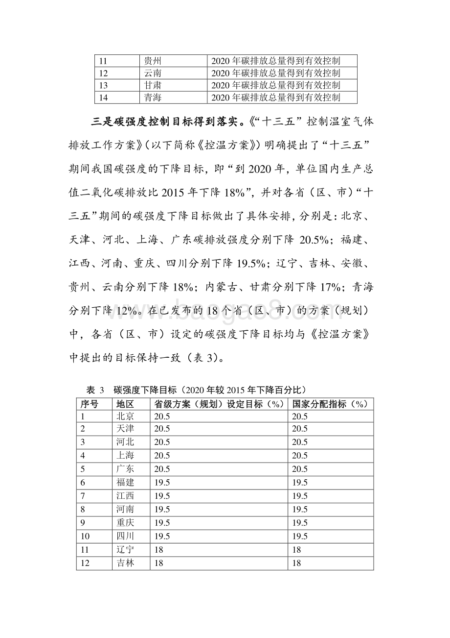 “十三五”地方控制温室气体排放工作方案落实情况调研报告.pdf_第5页