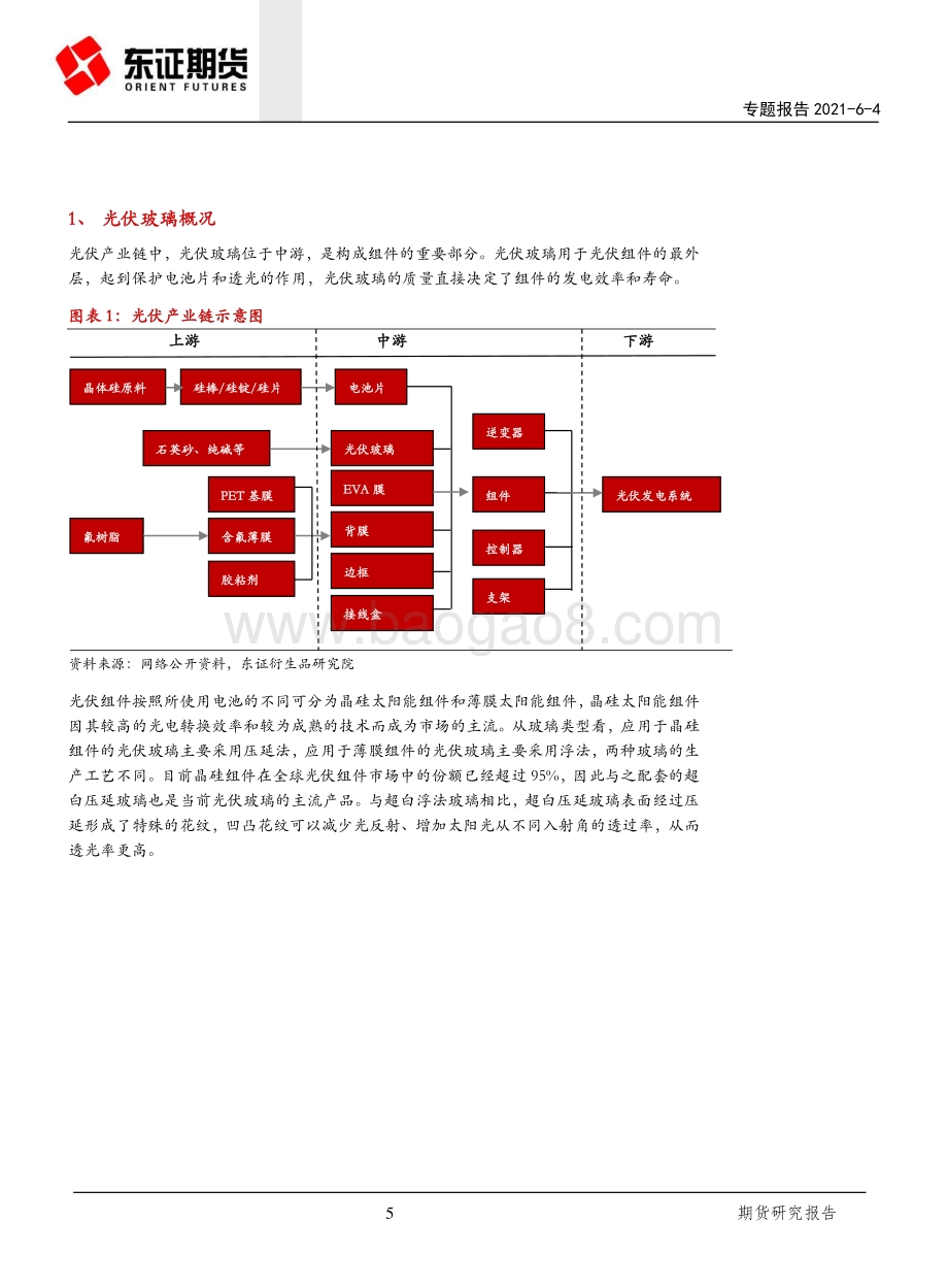 从长周期视角看“碳达峰”背景下的光伏玻璃产业.pdf_第5页