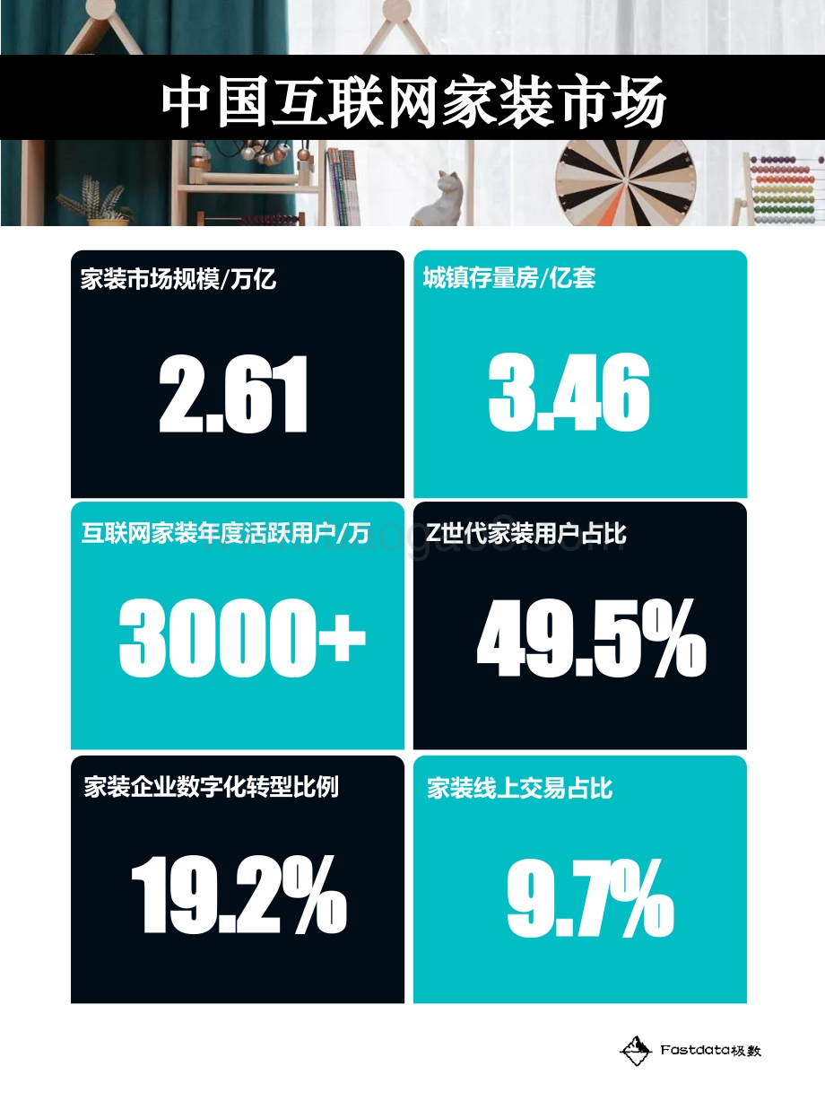 2020年中国互联网家装行业报告.pdf_第4页