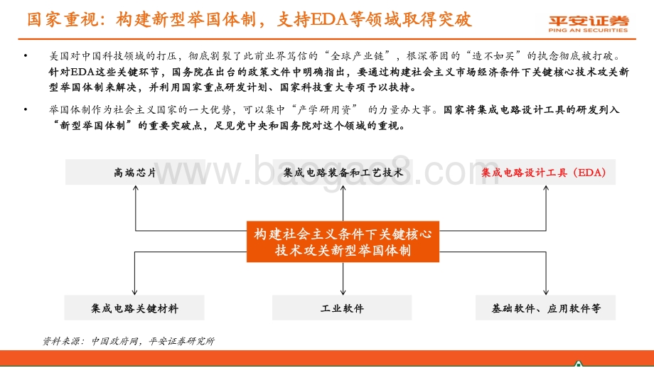 半导体系列报告（五）：国产EDA迎来发展春天但追赶之路依然艰辛.pdf_第5页