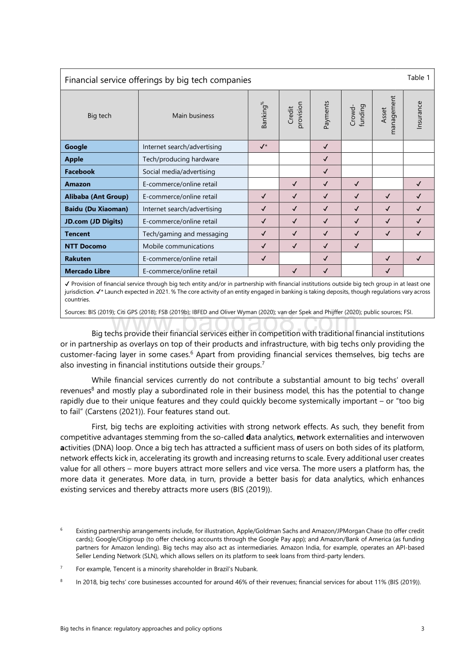 大科技公司涉足金融领域：监管方式与政策选择（英文版）.pdf_第5页