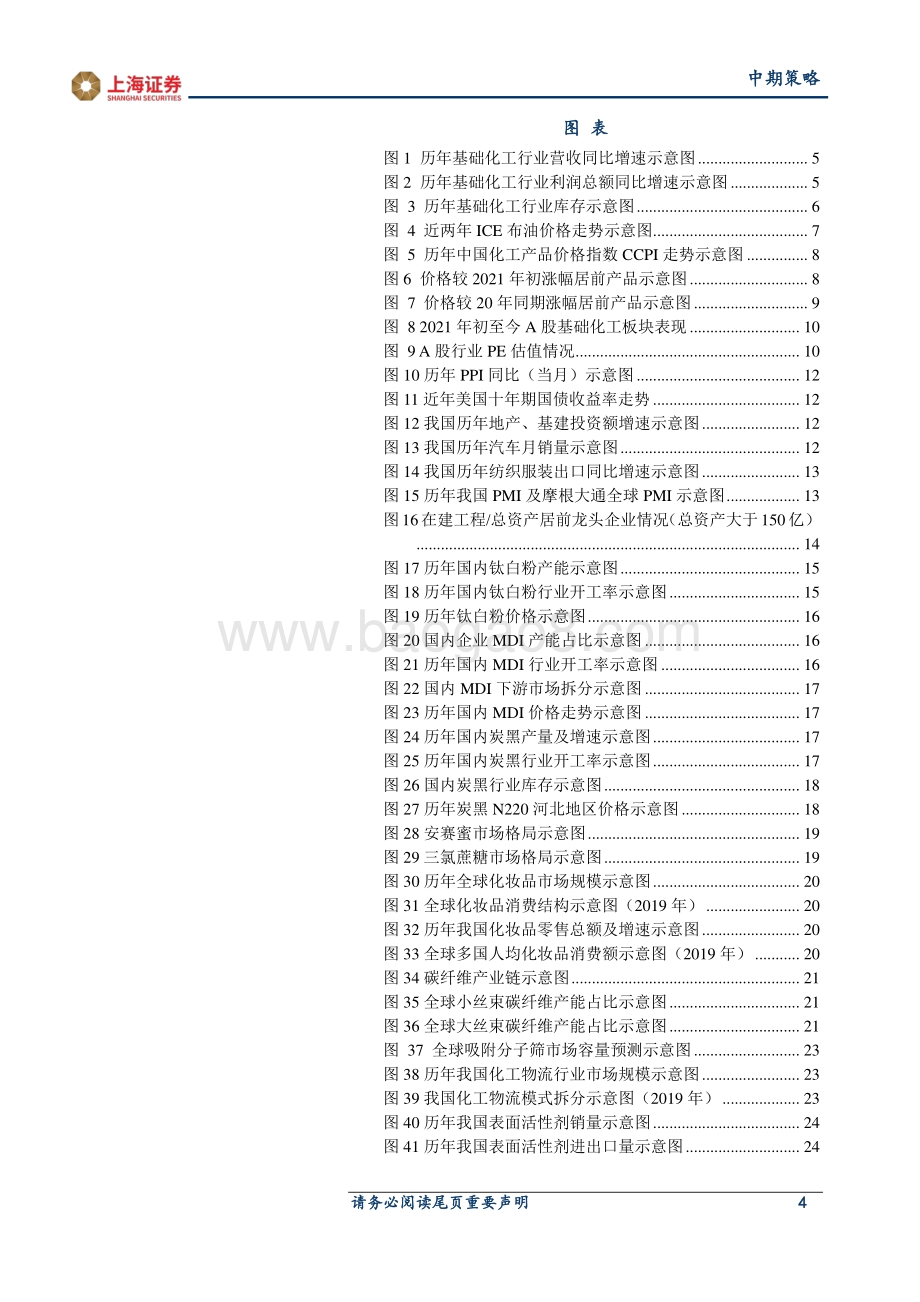 2021年基础化工行业中期投资策略：优质核心资产为盾好赛道高成长为矛.pdf_第4页