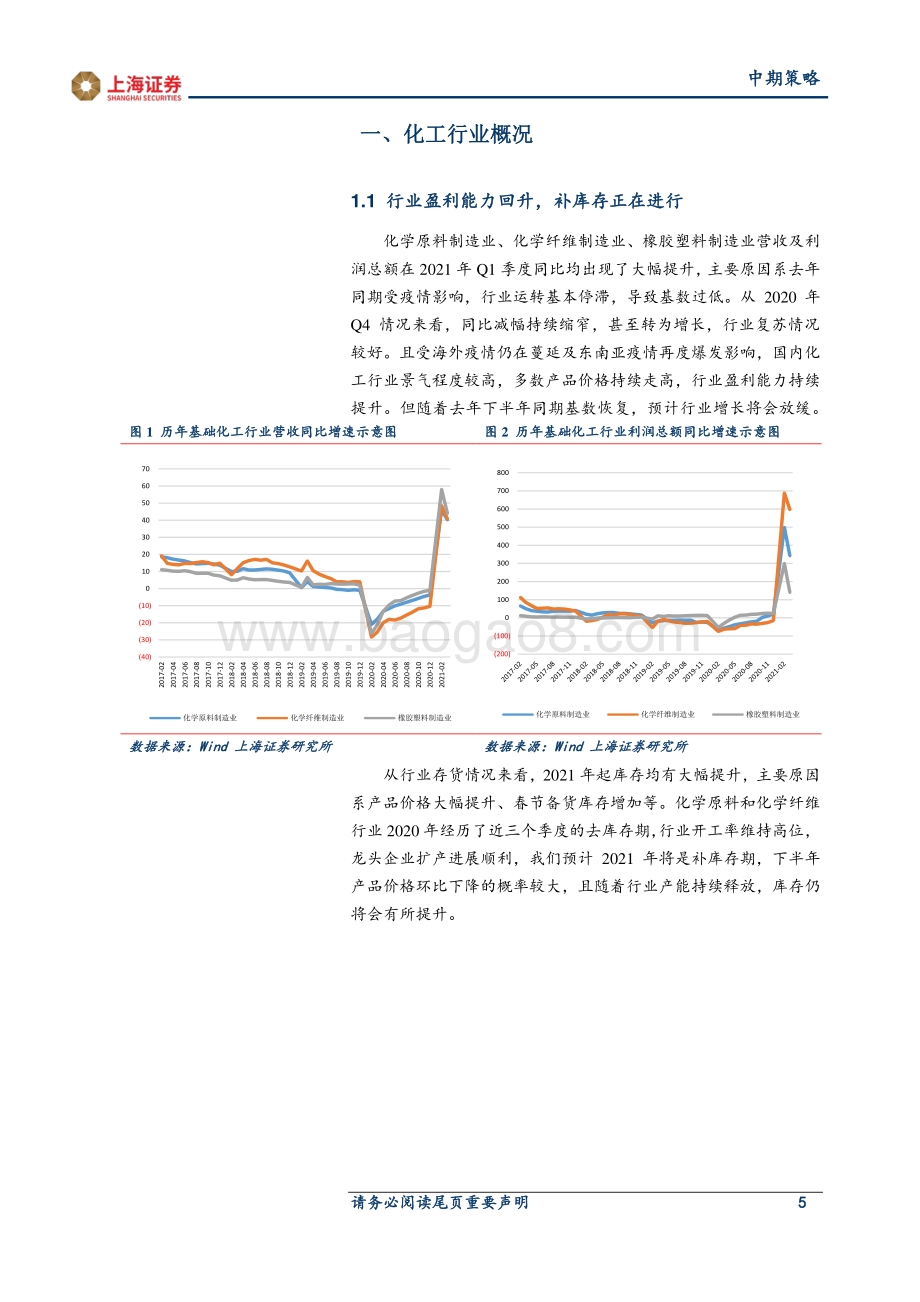 2021年基础化工行业中期投资策略：优质核心资产为盾好赛道高成长为矛.pdf_第5页