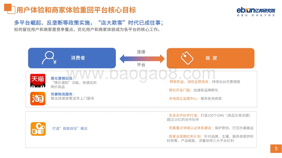 零售电商生态观察2021年4月刊.pdf_第5页