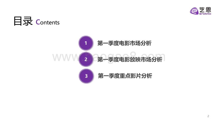 2021第一季度中国电影市场报告.pdf_第2页
