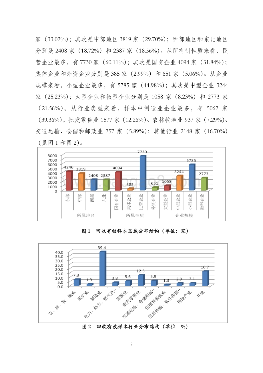 2018年“降成本“问卷分析报告.pdf_第5页