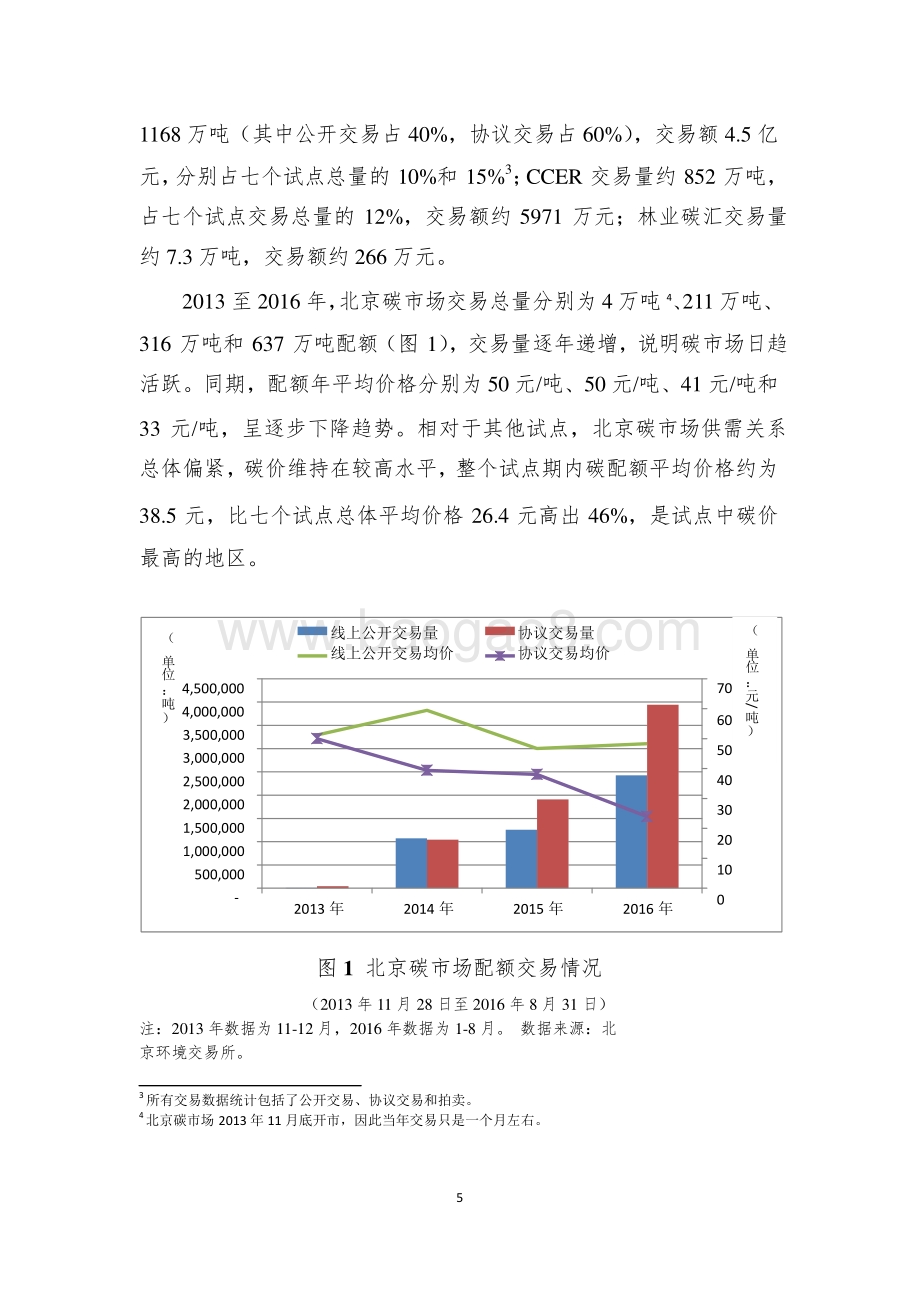 北京市碳排放权交易试点总结.pdf_第5页
