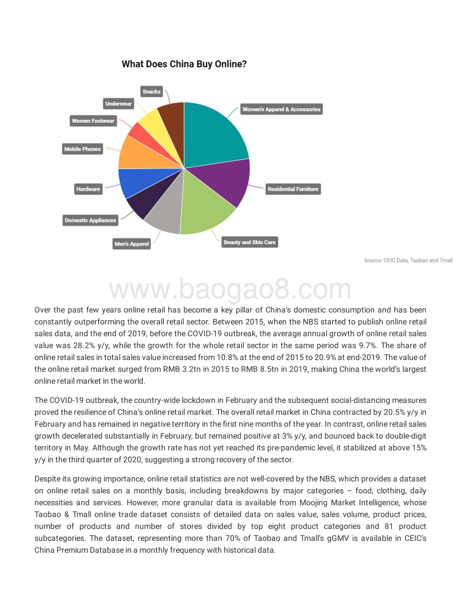 中国网购买什么？（英文版）.pdf_第3页