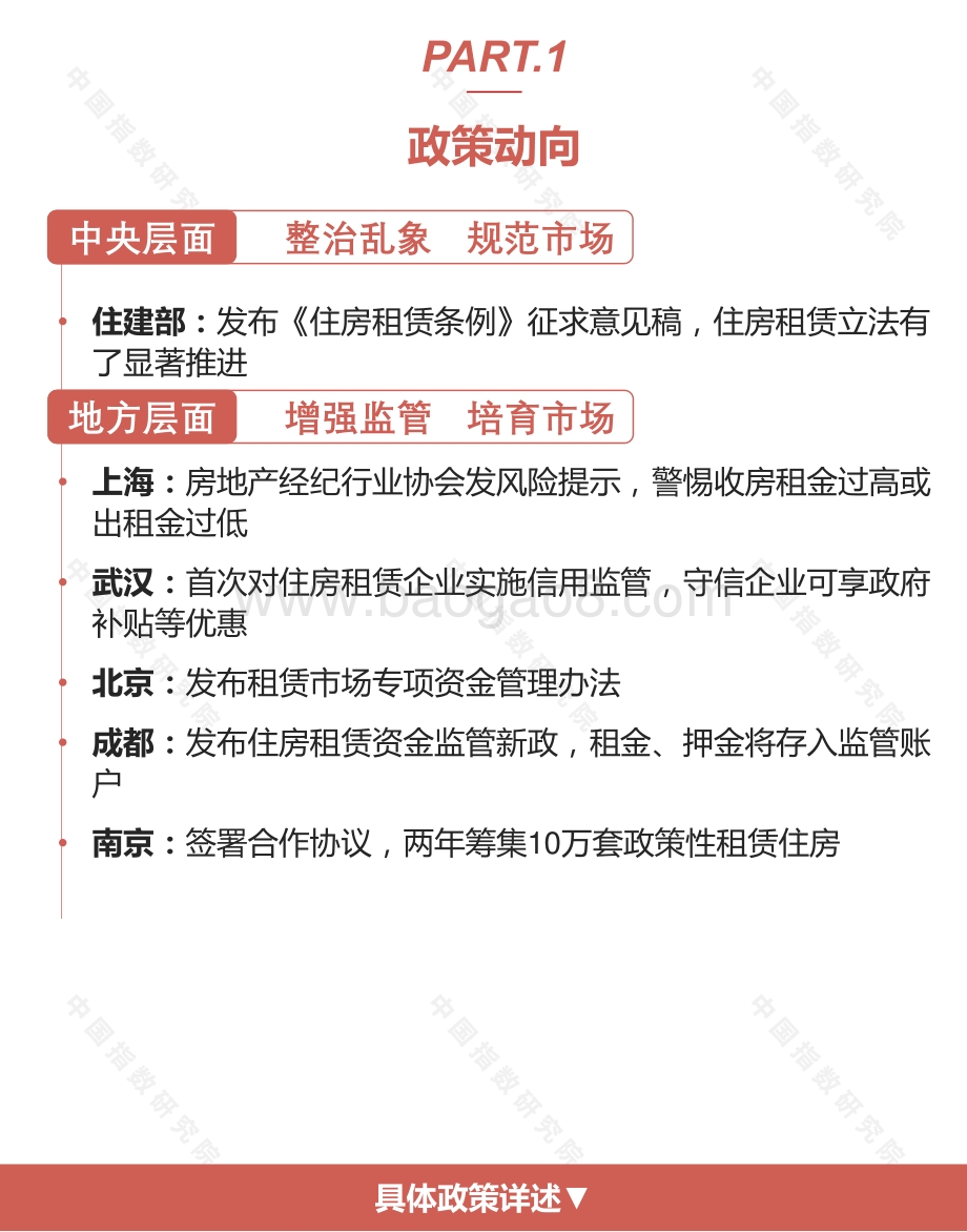2020年9月长租公寓市场月度报告.pdf_第3页