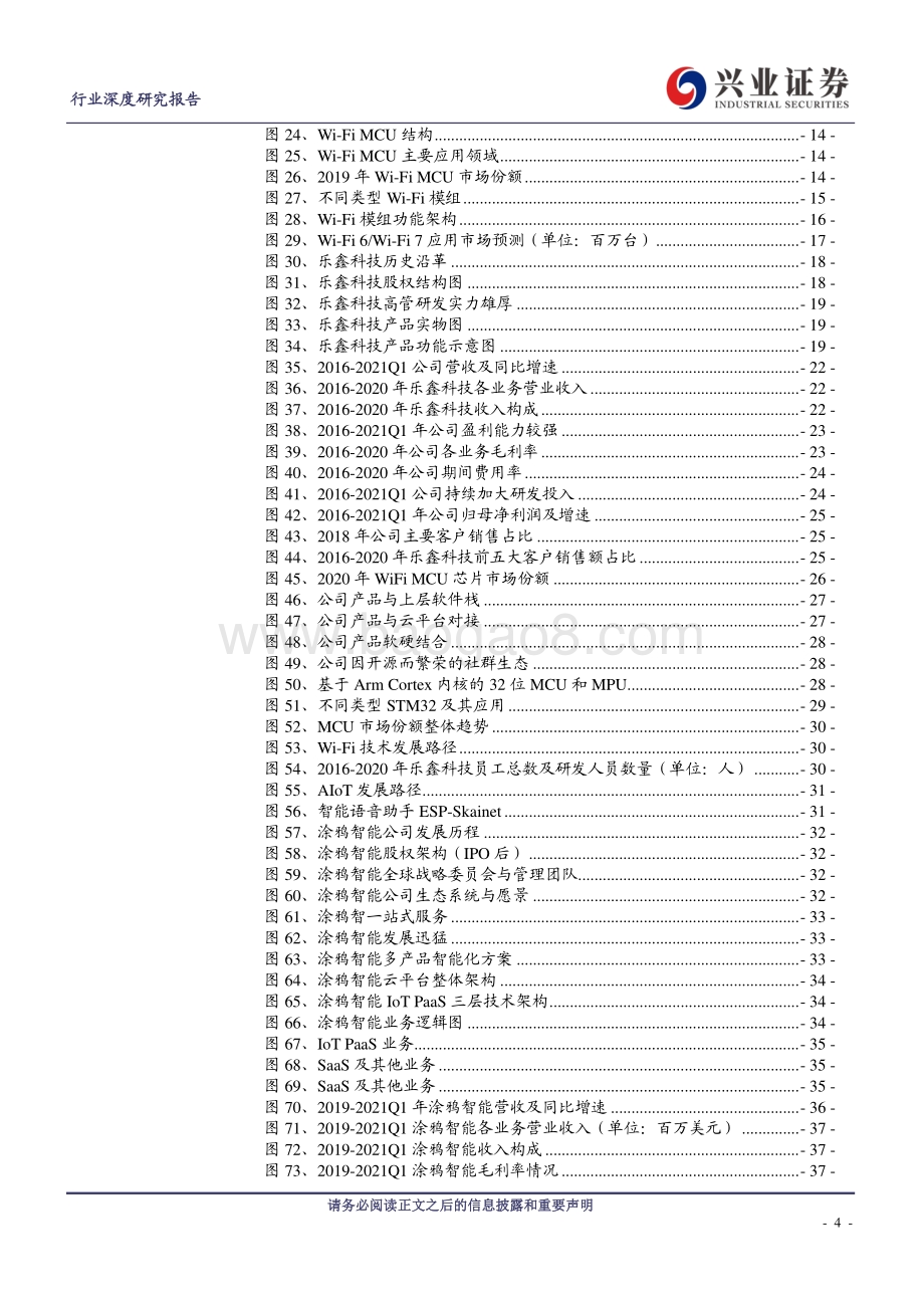 AIoT系列深度（一）：WIFI MCU与模组“盛宴”开启.pdf_第4页