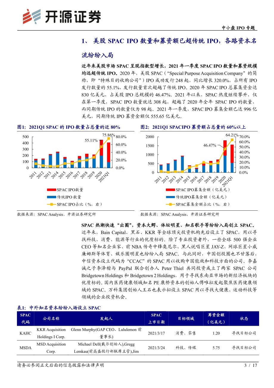 SPAC：资本市场的“盲盒”游戏优质企业的争夺战.pdf_第3页