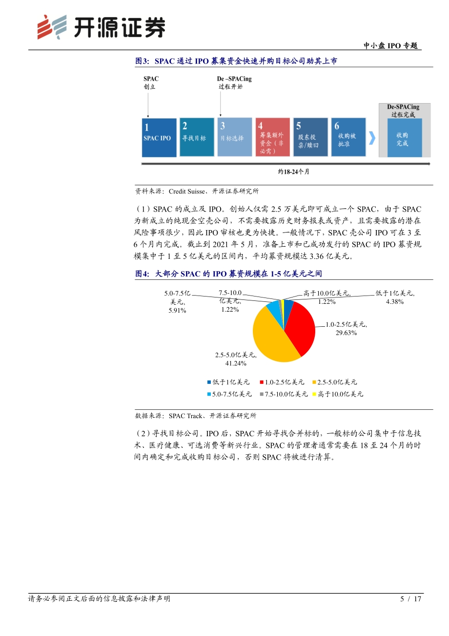 SPAC：资本市场的“盲盒”游戏优质企业的争夺战.pdf_第5页
