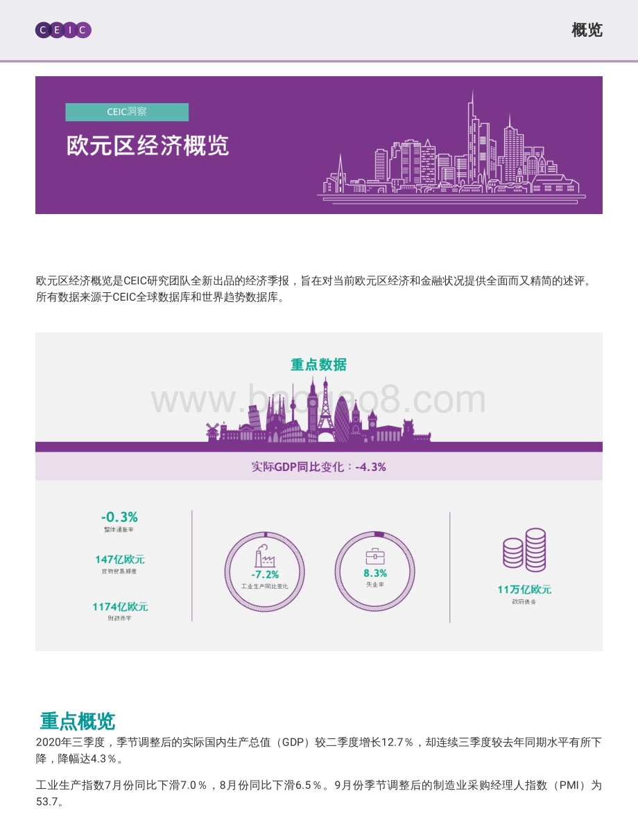 2020年第四季度欧元区经济概览.pdf_第2页