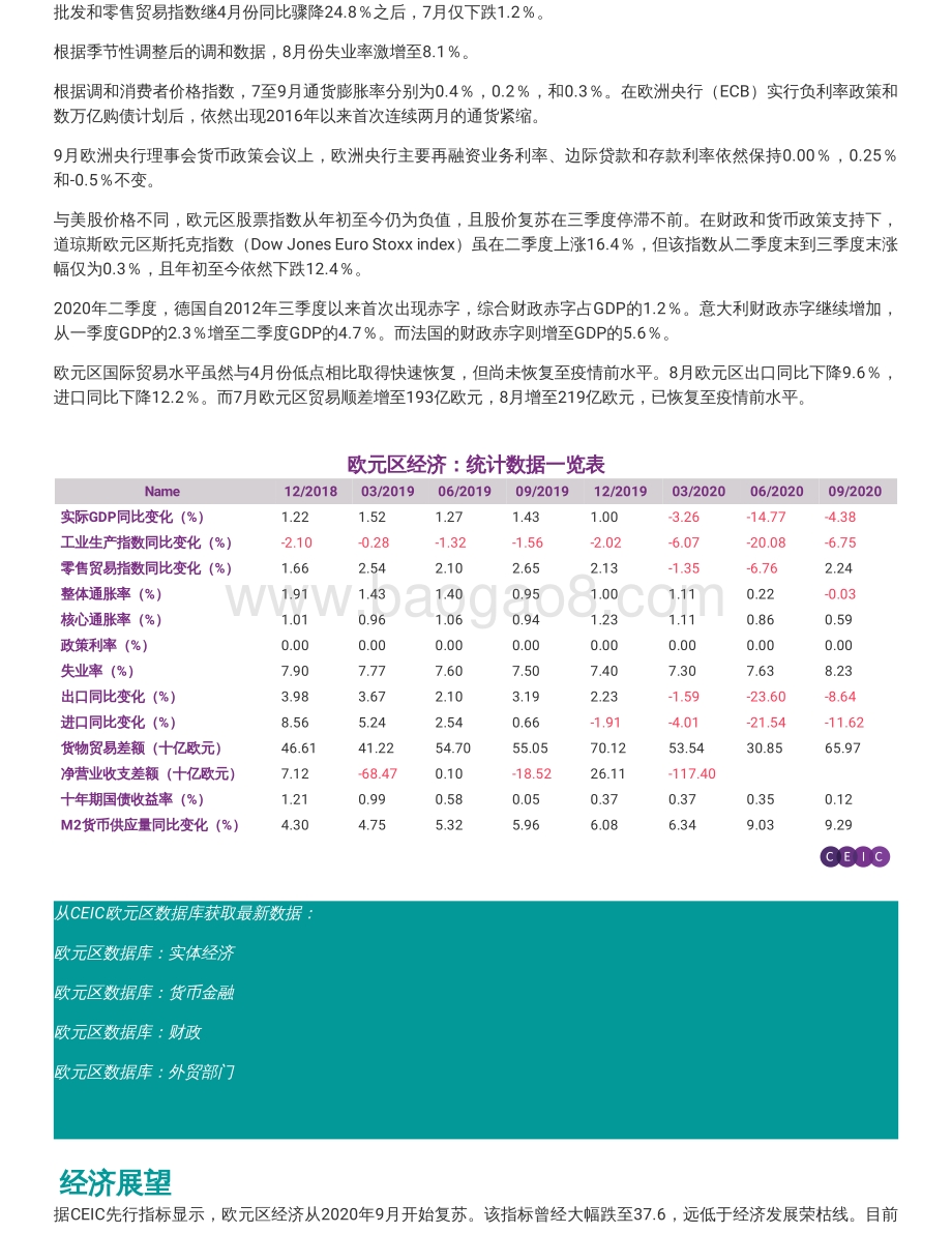 2020年第四季度欧元区经济概览.pdf_第3页