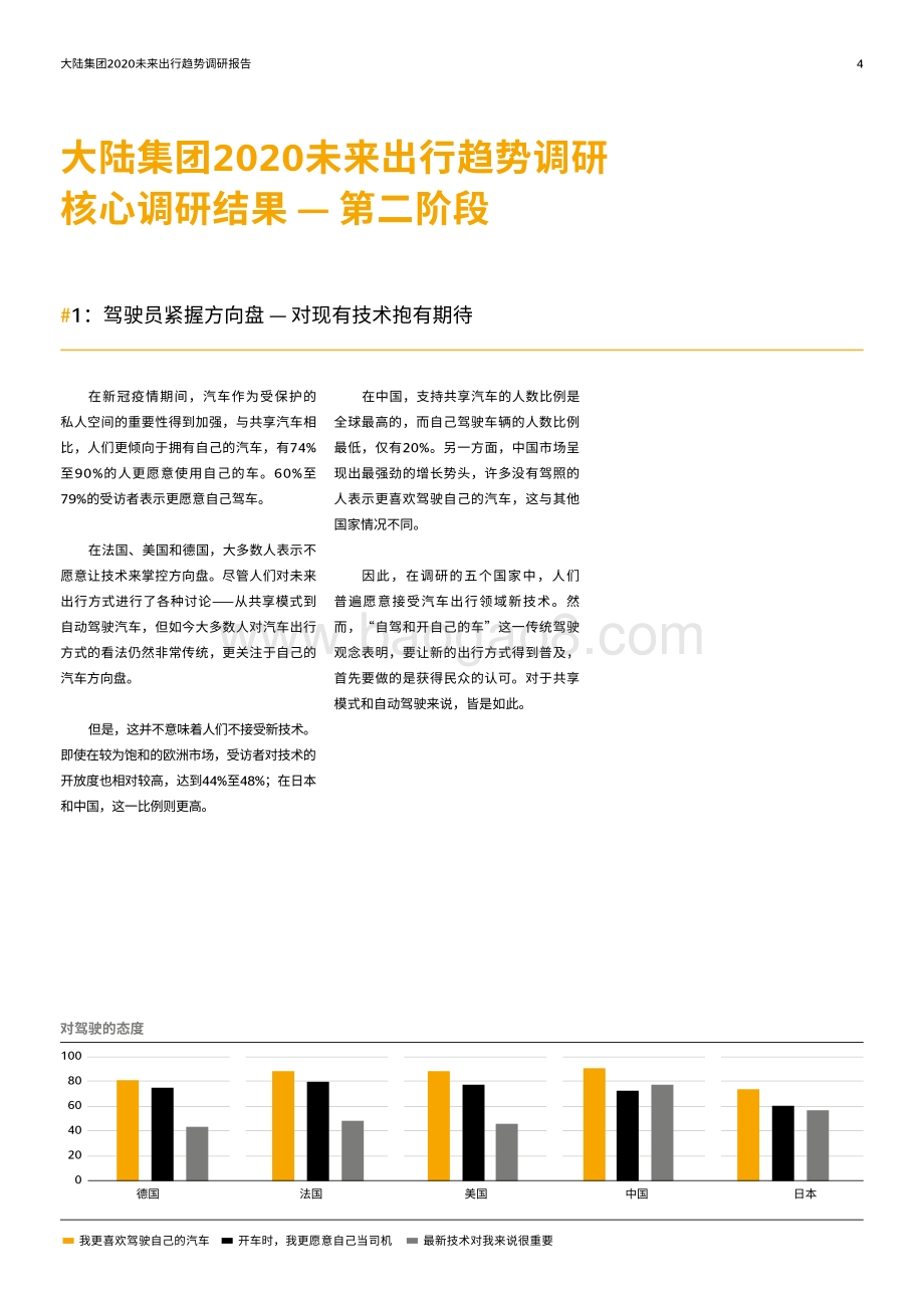 2020未来出行趋势调研报告：从驾驶者到乘客：对汽车科技发展的态度.pdf_第4页