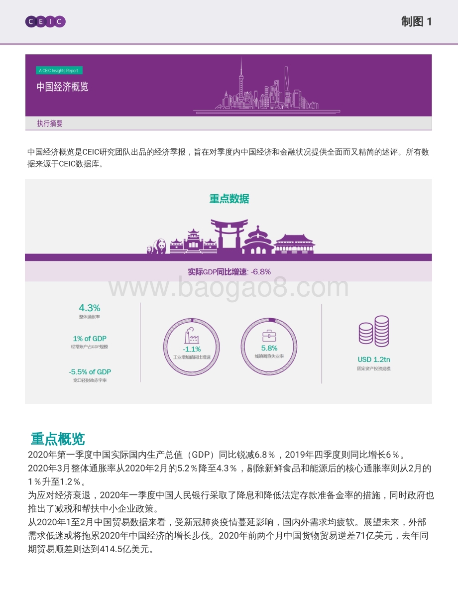 2020年第二季度中国经济概览.pdf_第2页
