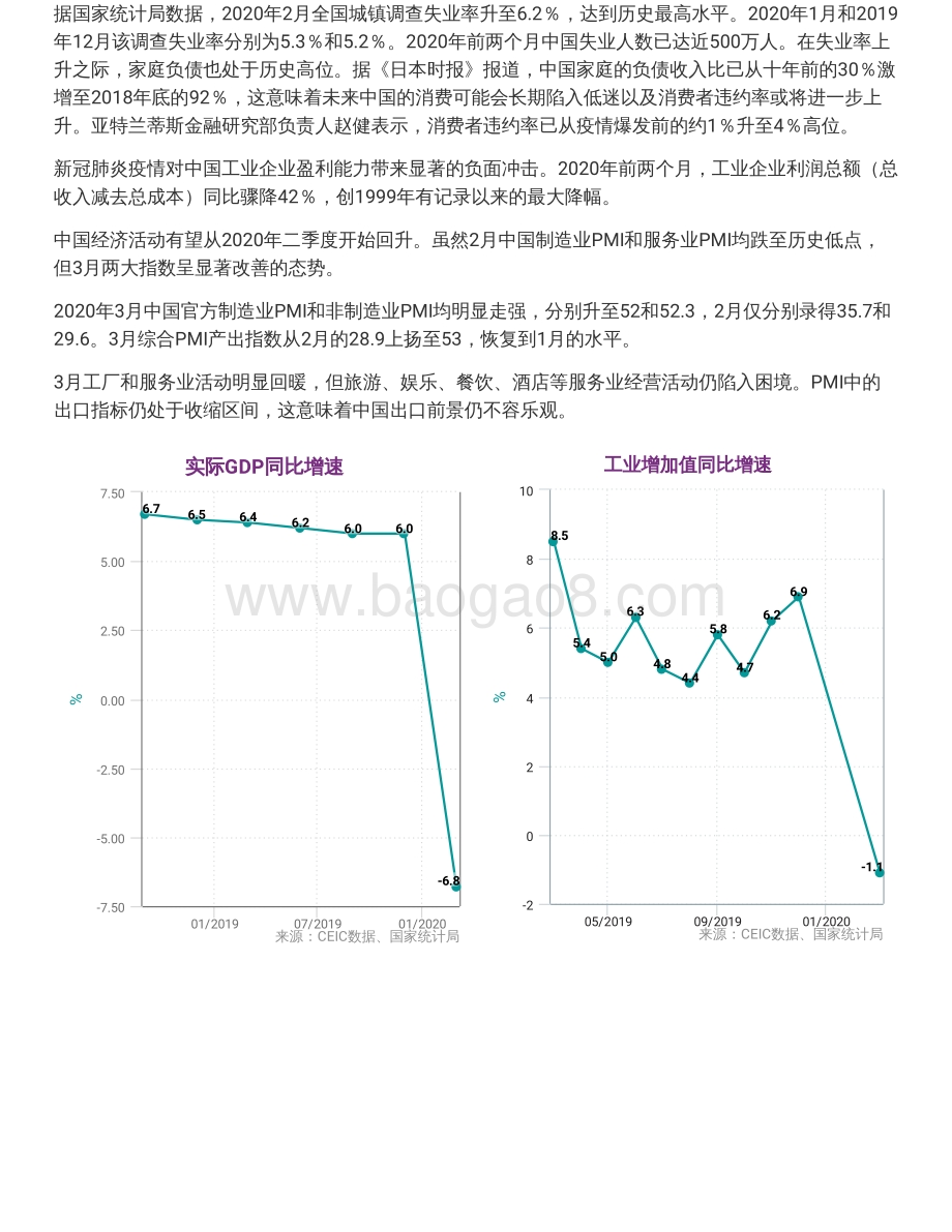 2020年第二季度中国经济概览.pdf_第5页