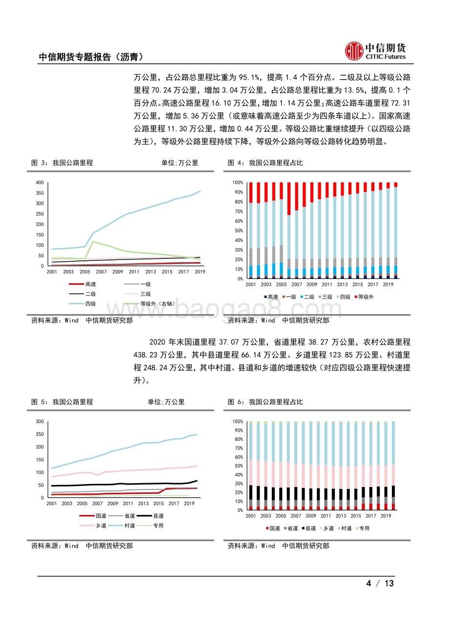 2020统计公报看沥青需求：“十四五”公路里程降速2021沥青需求悲观.pdf_第4页