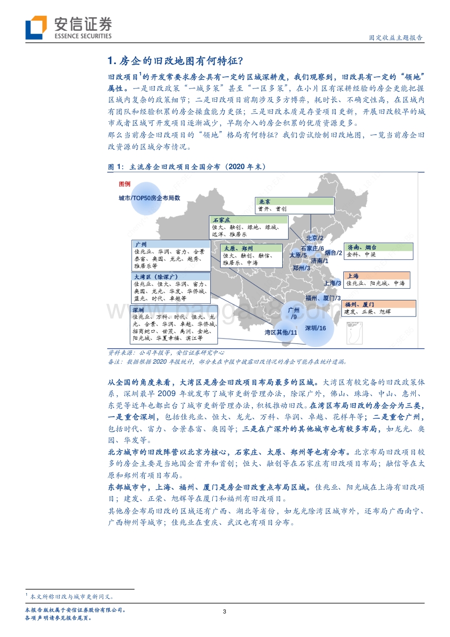 城市更新系列报告四：解析房企旧改地图：“领地”特征与三条红线以来的变化.pdf_第3页
