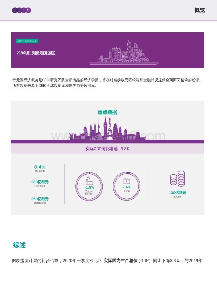2020年第二季度欧元区经济概览.pdf_第2页