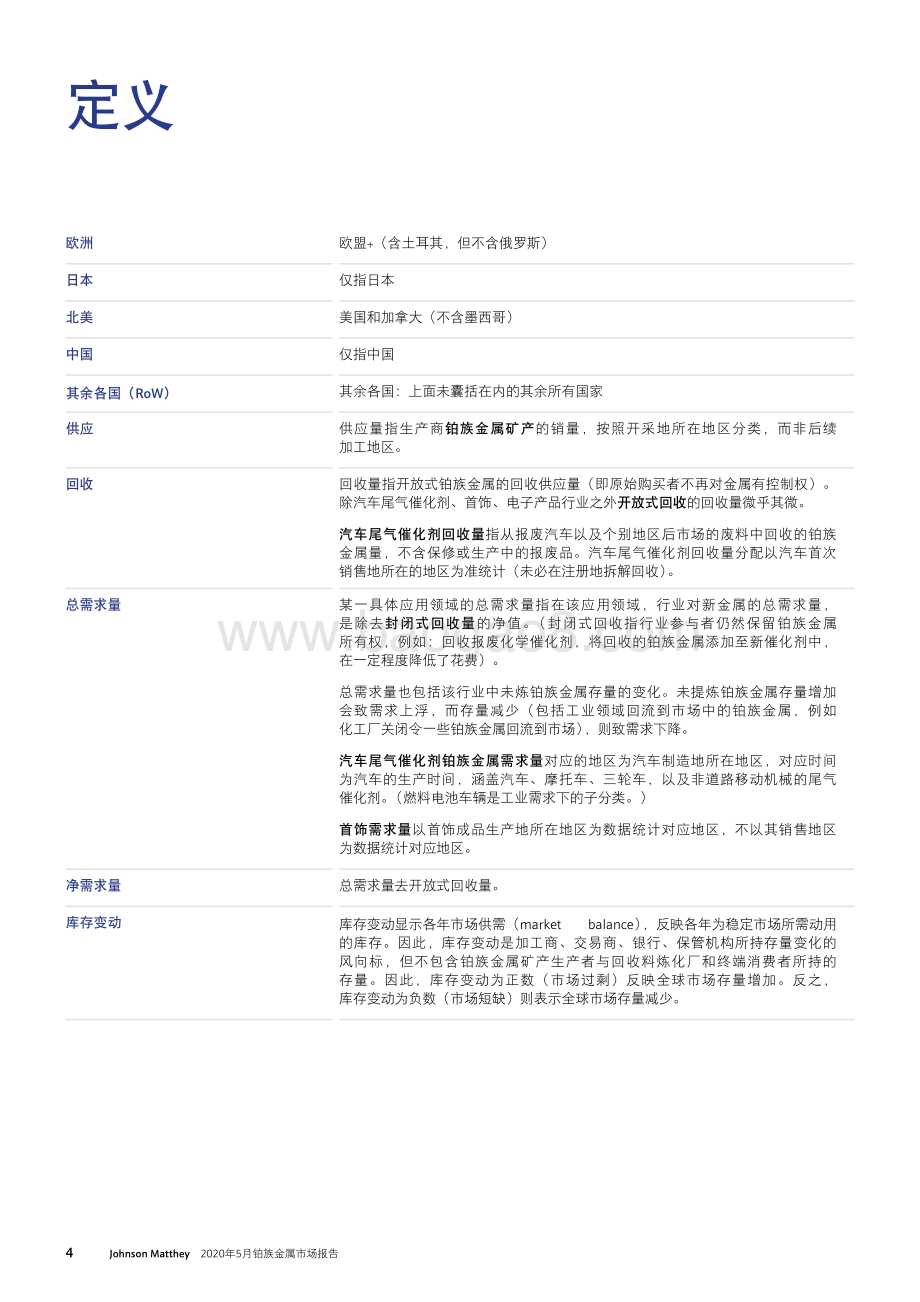 2020年5月铂族金属市场报告.pdf_第4页