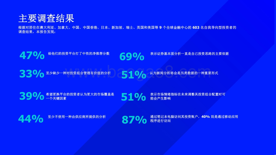 数字财富议程：提升自我导向型投资者的体验.pdf_第3页