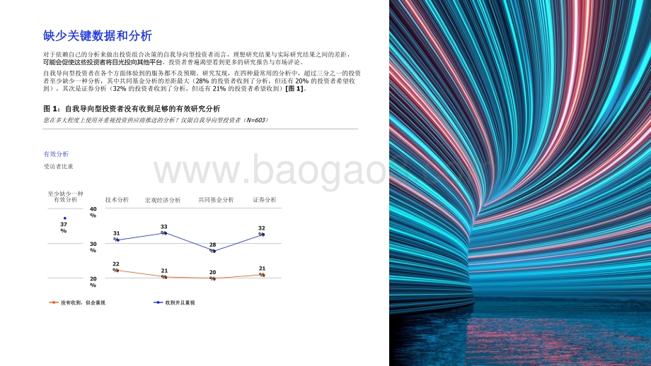 数字财富议程：提升自我导向型投资者的体验.pdf_第5页