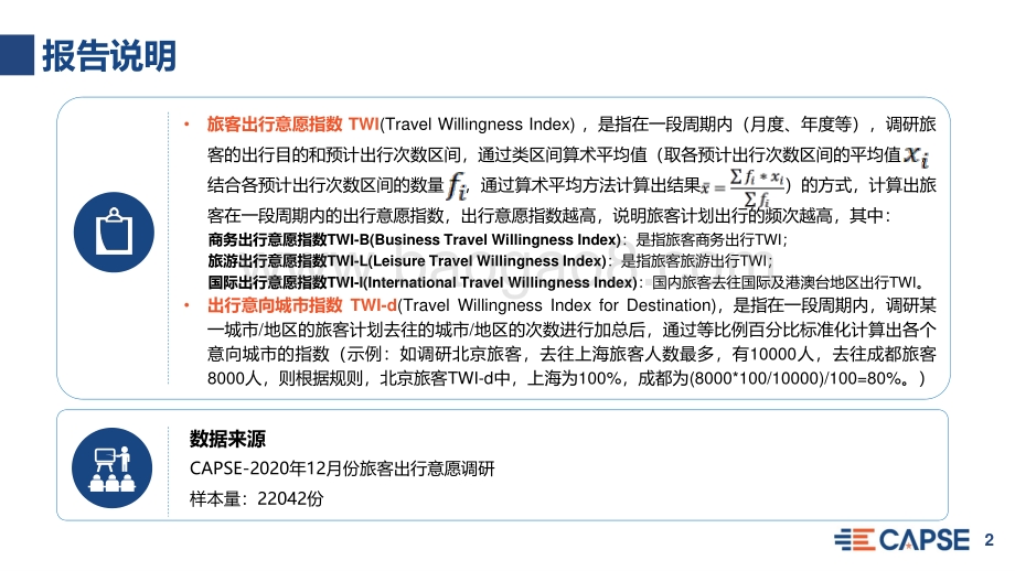 2020年12月旅客出行意愿指数（TWI）分析.pdf_第2页