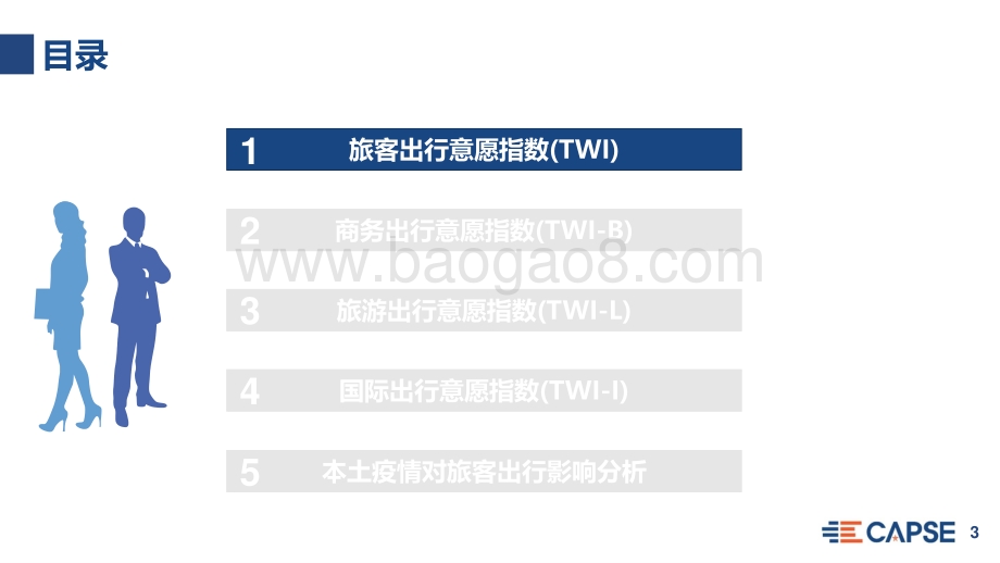 2020年12月旅客出行意愿指数（TWI）分析.pdf_第3页