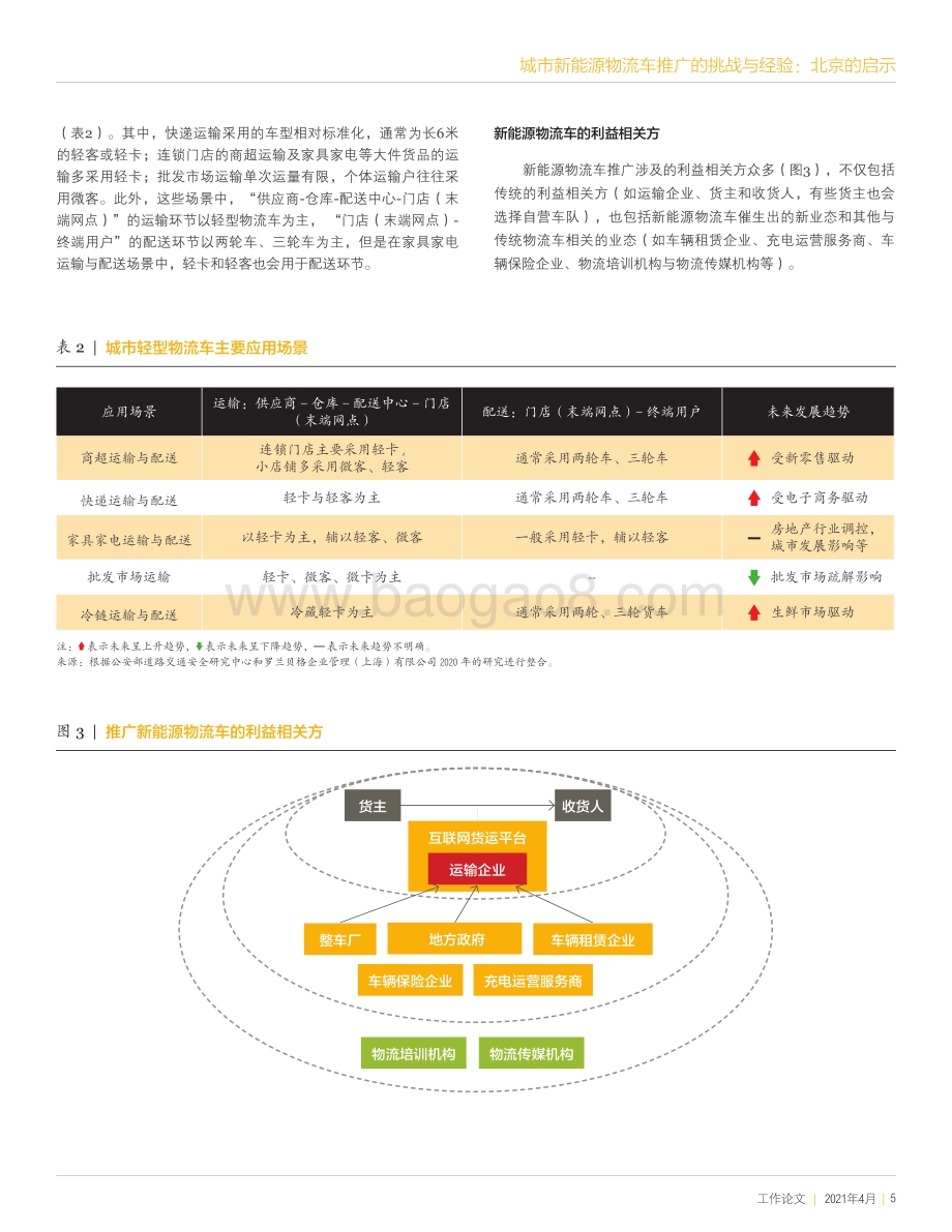 城市新能源物流车推广的挑战与经验：北京的启示.pdf_第5页