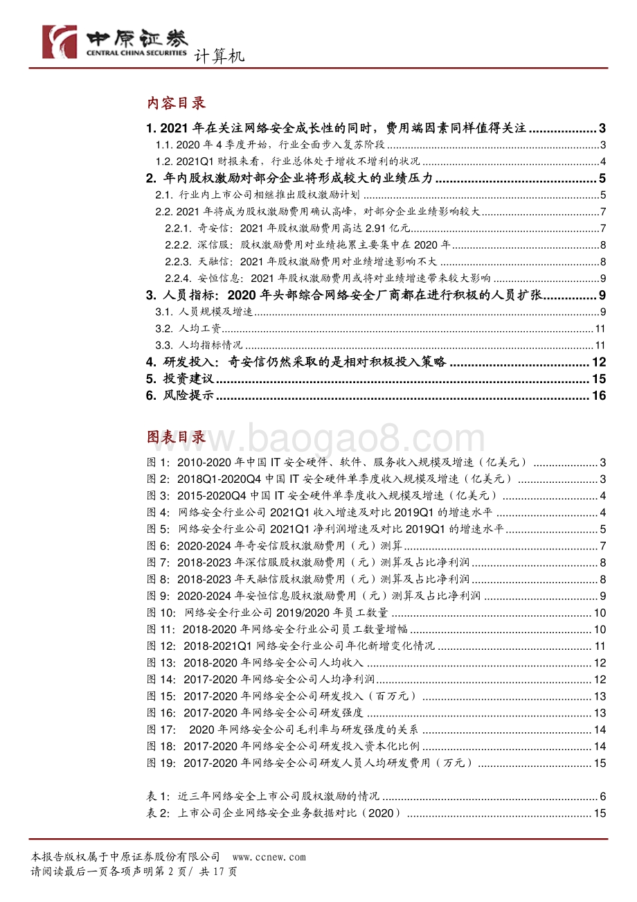 2021年网络安全行业人员成本压力分析.pdf_第2页