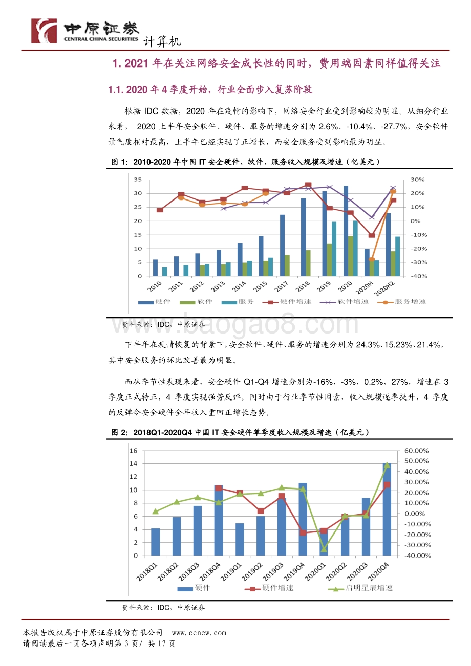 2021年网络安全行业人员成本压力分析.pdf_第3页