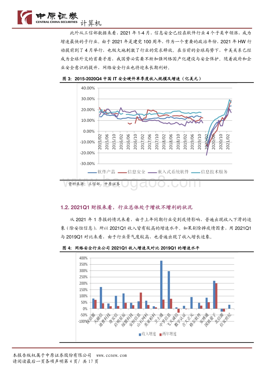 2021年网络安全行业人员成本压力分析.pdf_第4页