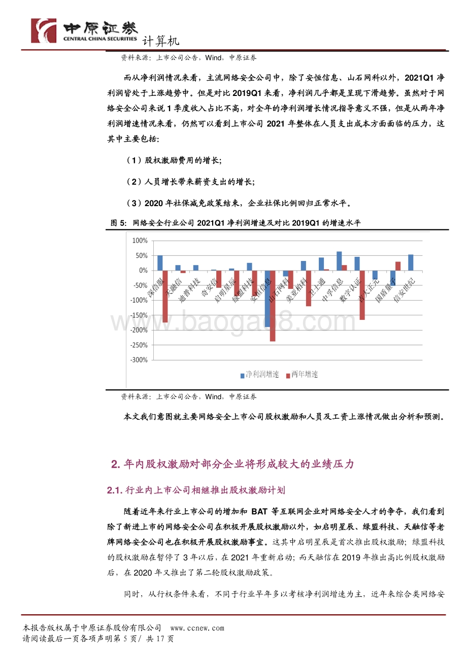 2021年网络安全行业人员成本压力分析.pdf_第5页