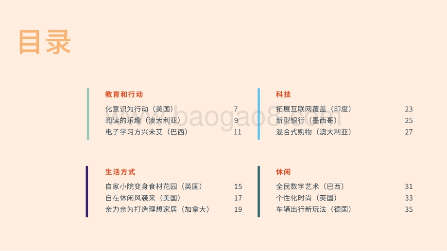 Facebook IQ 2021年热门话题和趋势报告.pdf_第2页