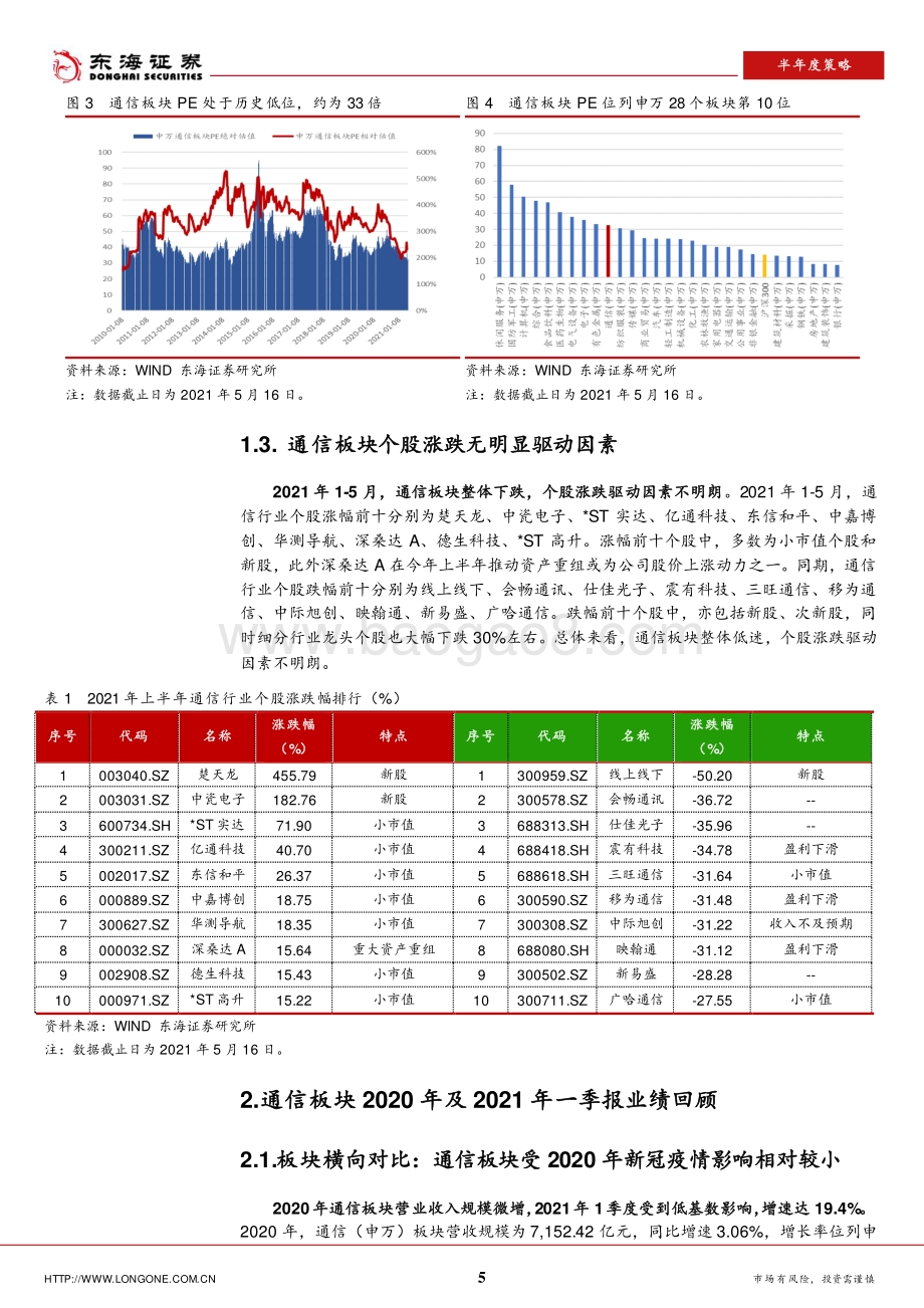 2021年通信行业半年度策略报告：5G建设、万物互联逻辑下的结构性投资机会.pdf_第5页