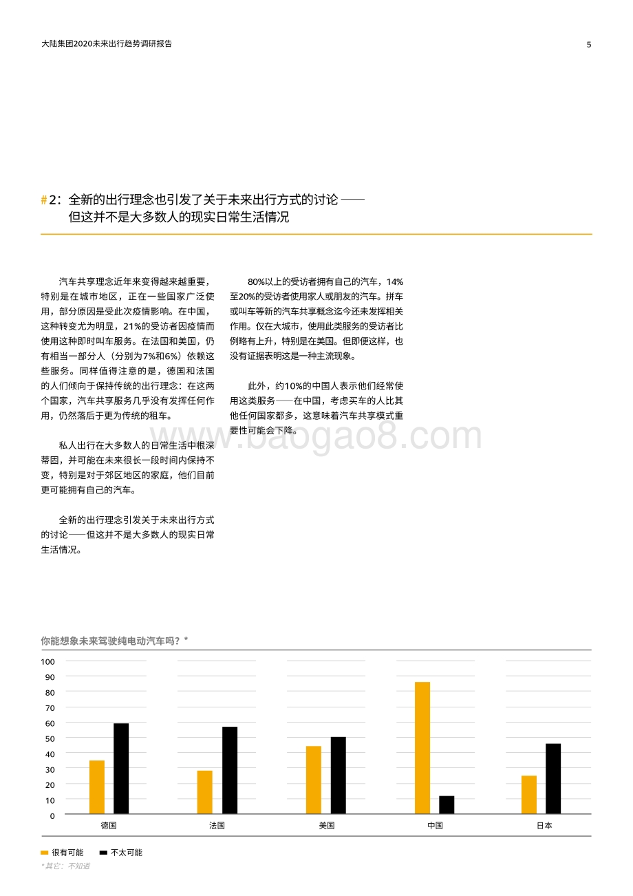 2020未来出行趋势调研报告：新冠疫情期间的出行.pdf_第5页
