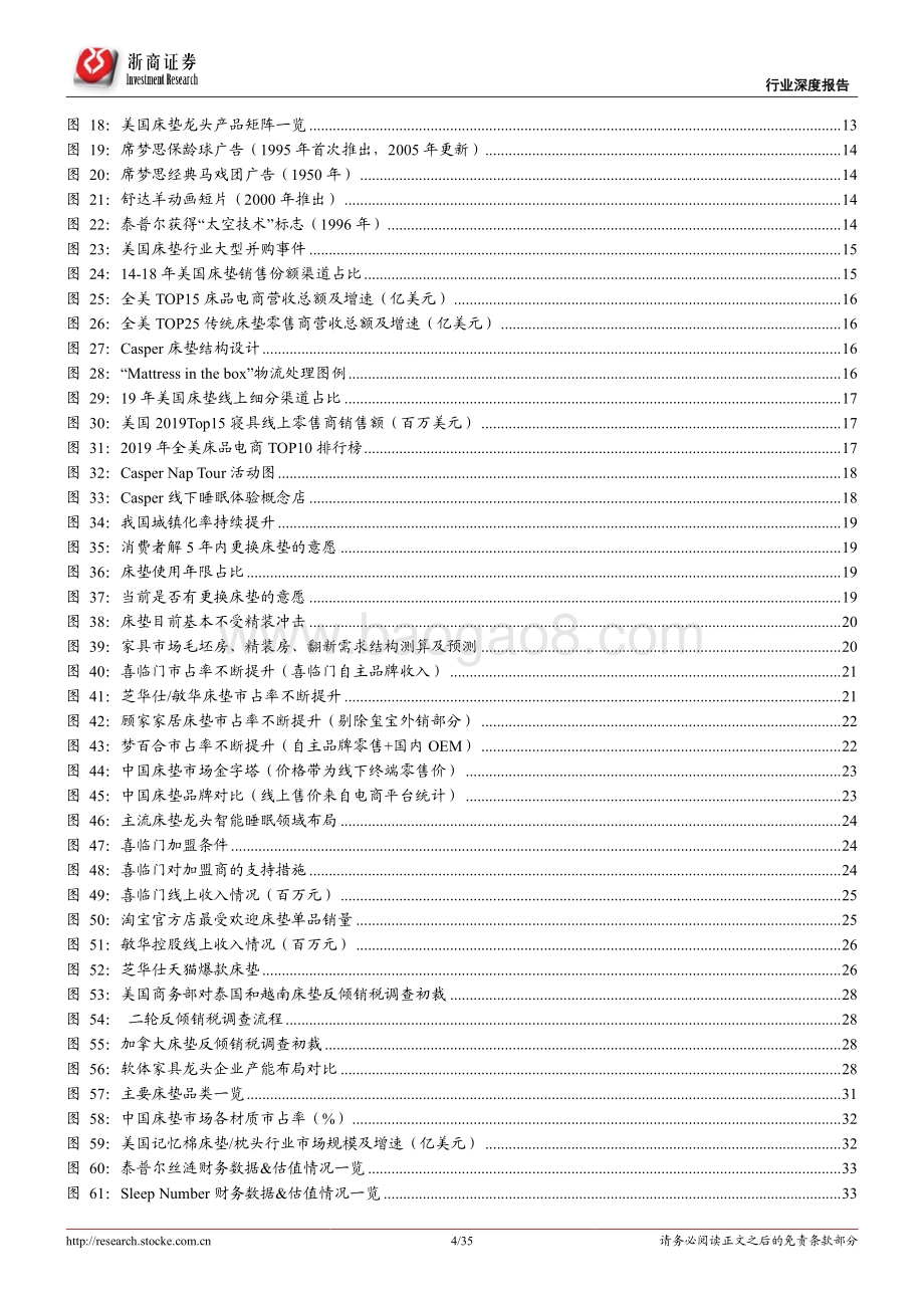 床垫行业深度报告：渠道+品牌正向循环格局集中、龙头破局在即.pdf_第4页