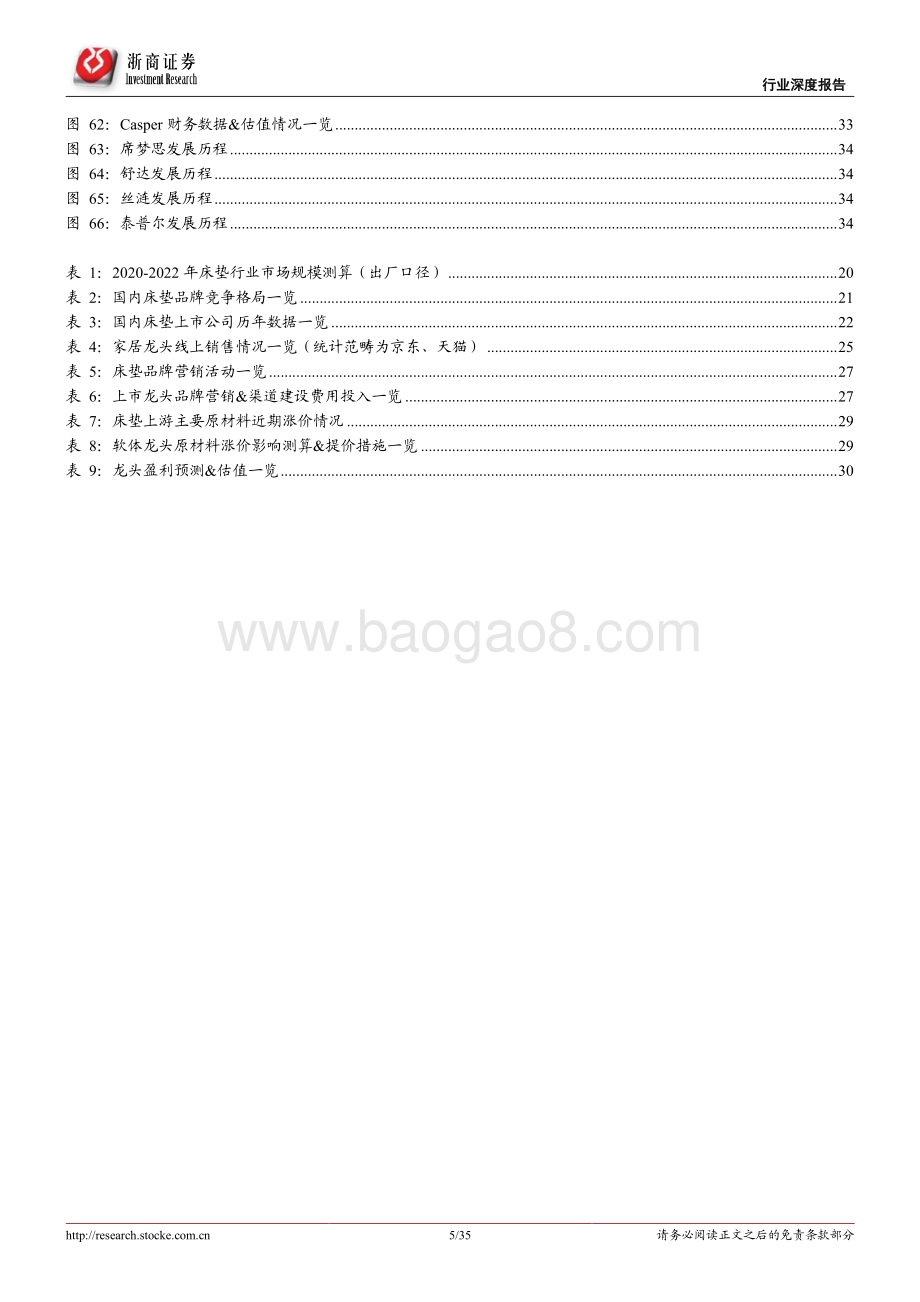 床垫行业深度报告：渠道+品牌正向循环格局集中、龙头破局在即.pdf_第5页