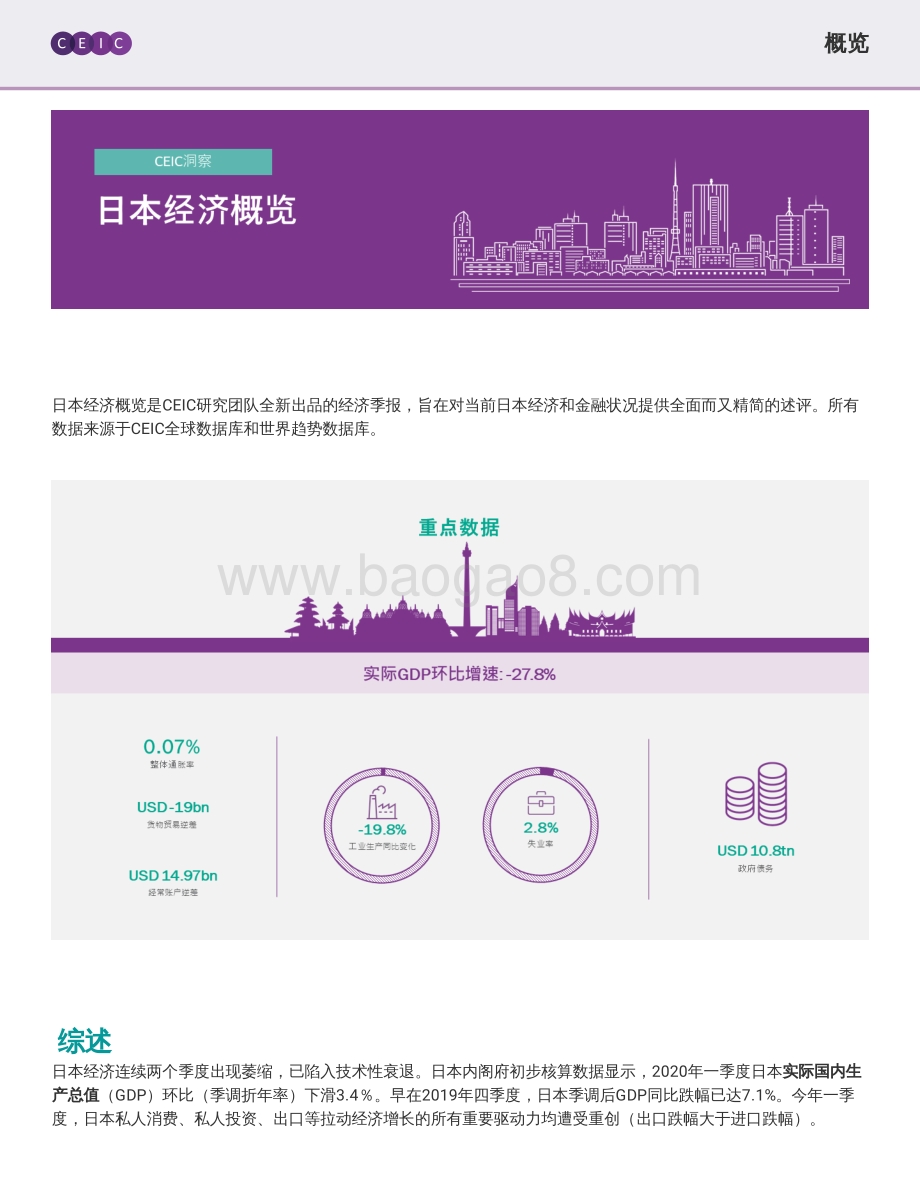 2020年第三季度日本经济概览.pdf_第2页
